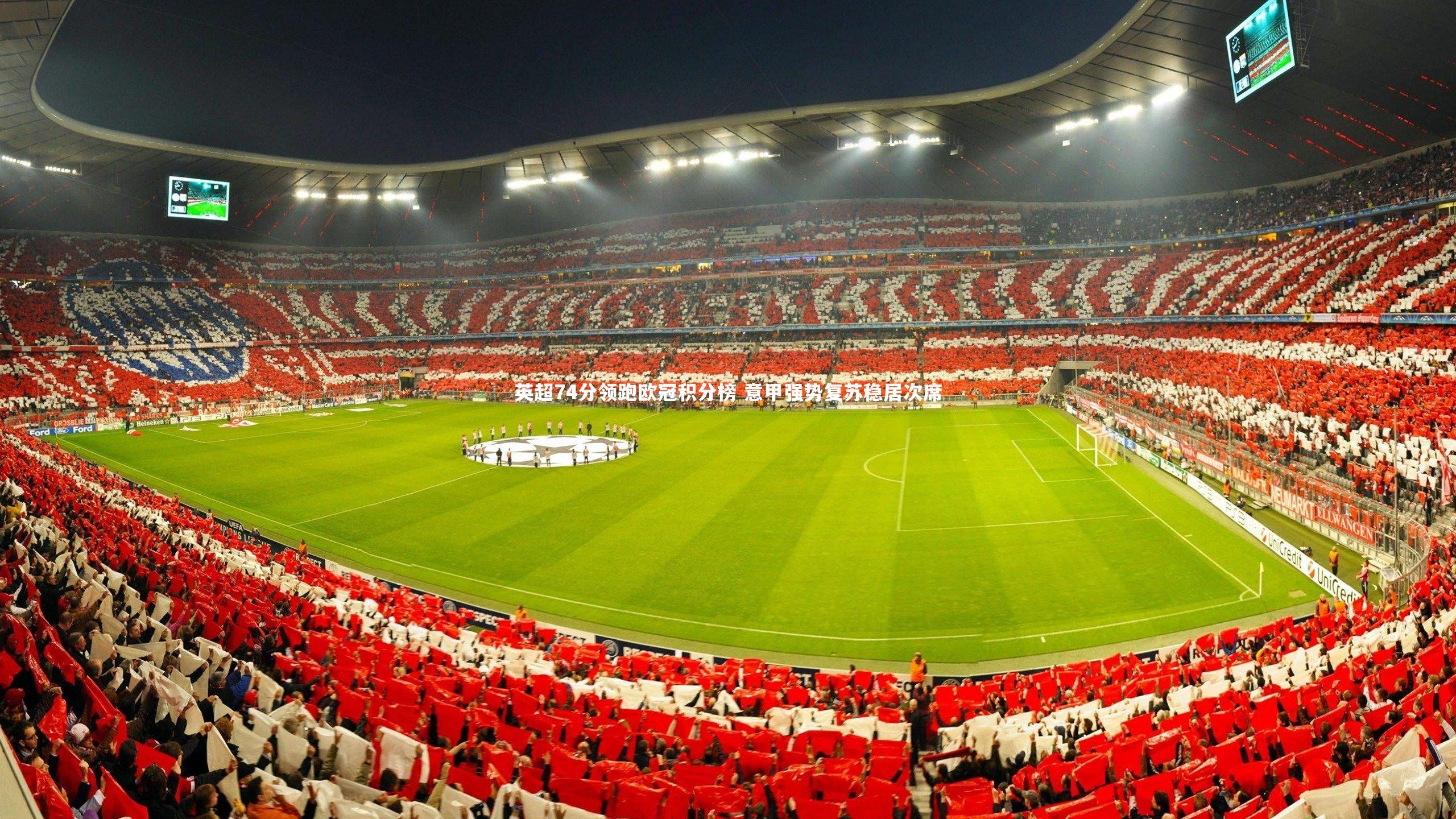 英超74分领跑欧冠积分榜 意甲强势复苏稳居次席